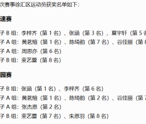 星空体育-4金2银1铜！徐汇小轮车小将“骑”开得胜|青训|青少年|选手|赛事|徐汇区_新浪体育_新浪新闻